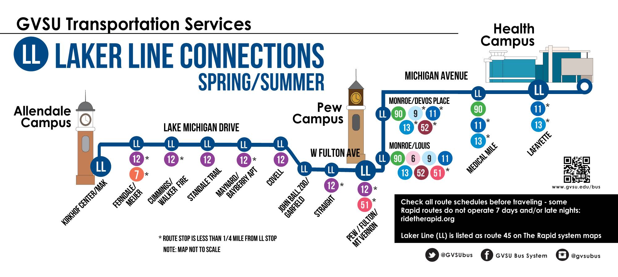 Laker Line Connections to Other Rapid Routes - Spring/Summer